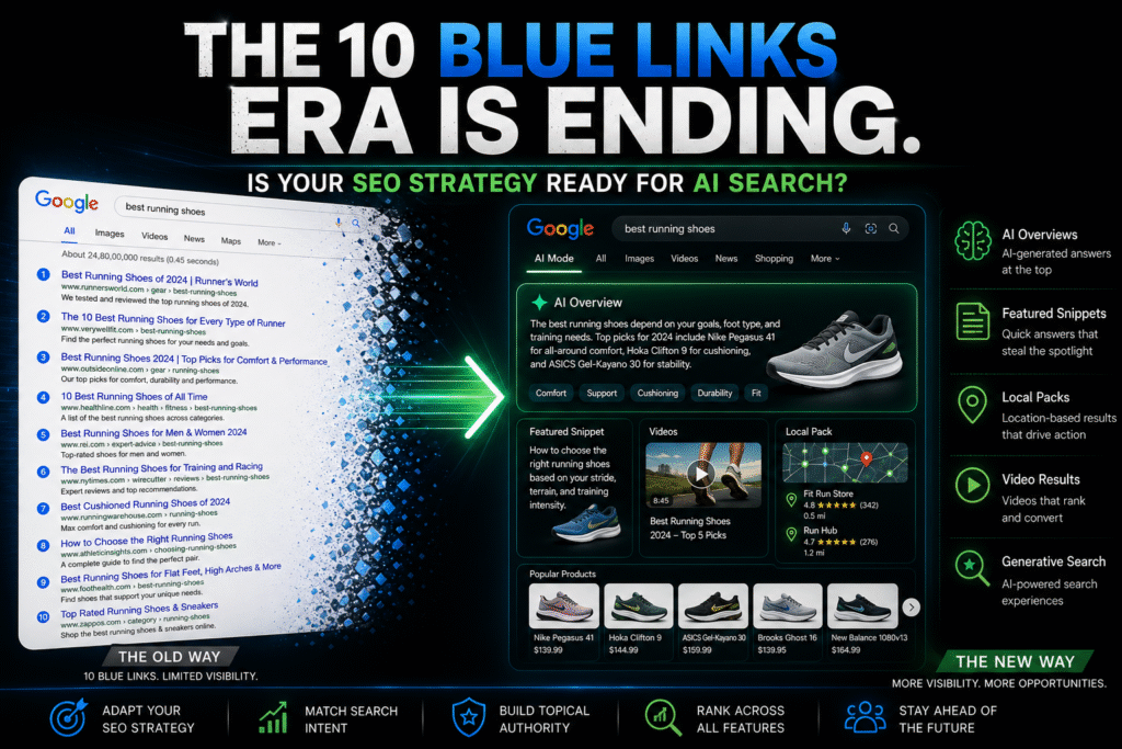 The 10 Blue Links Era Is Ending