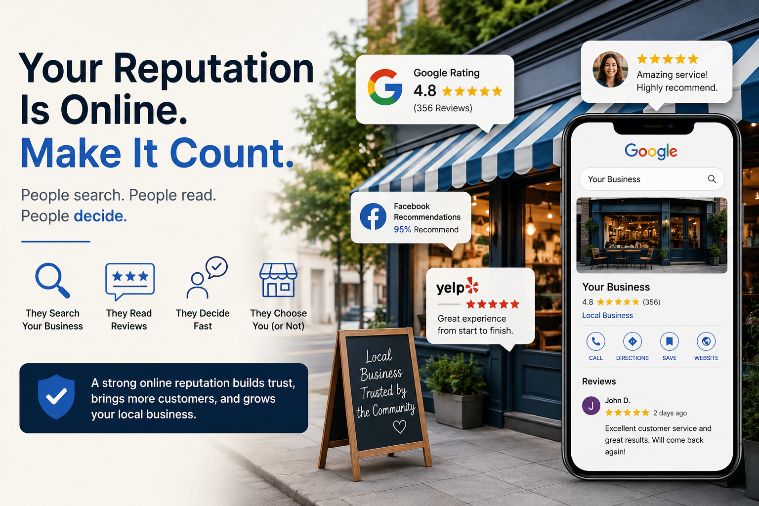 Online Reputation Management